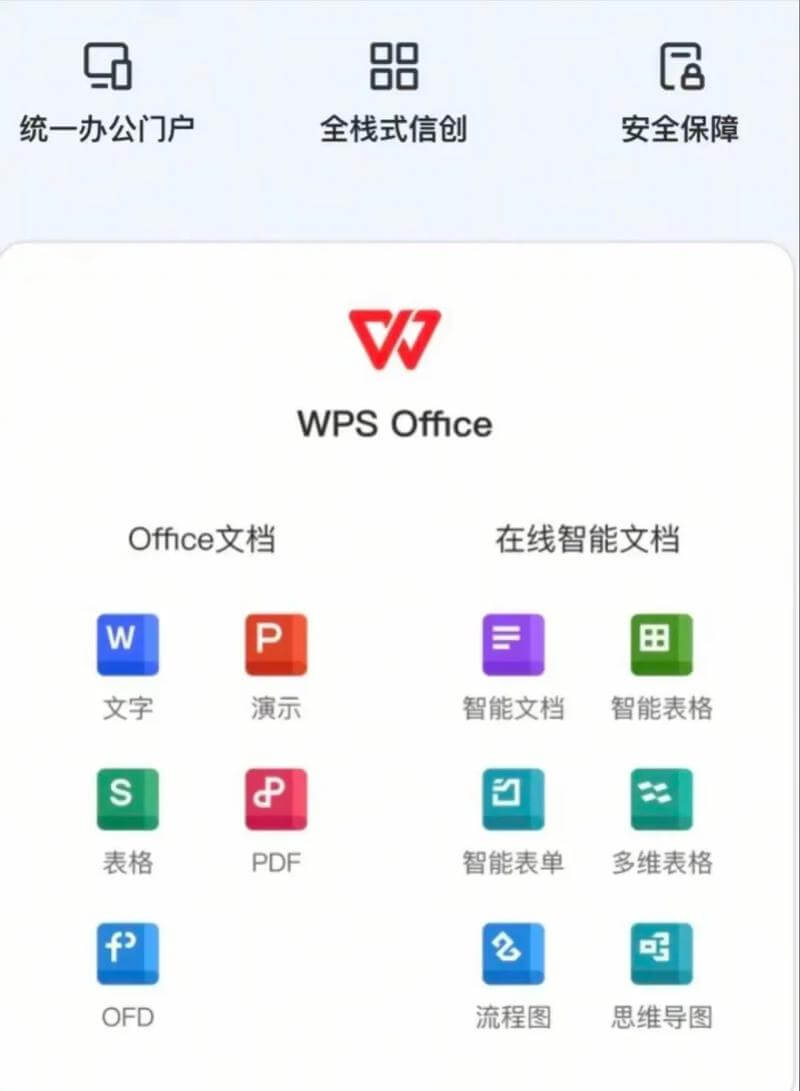 WPS文字：写作、排版、目录一体化