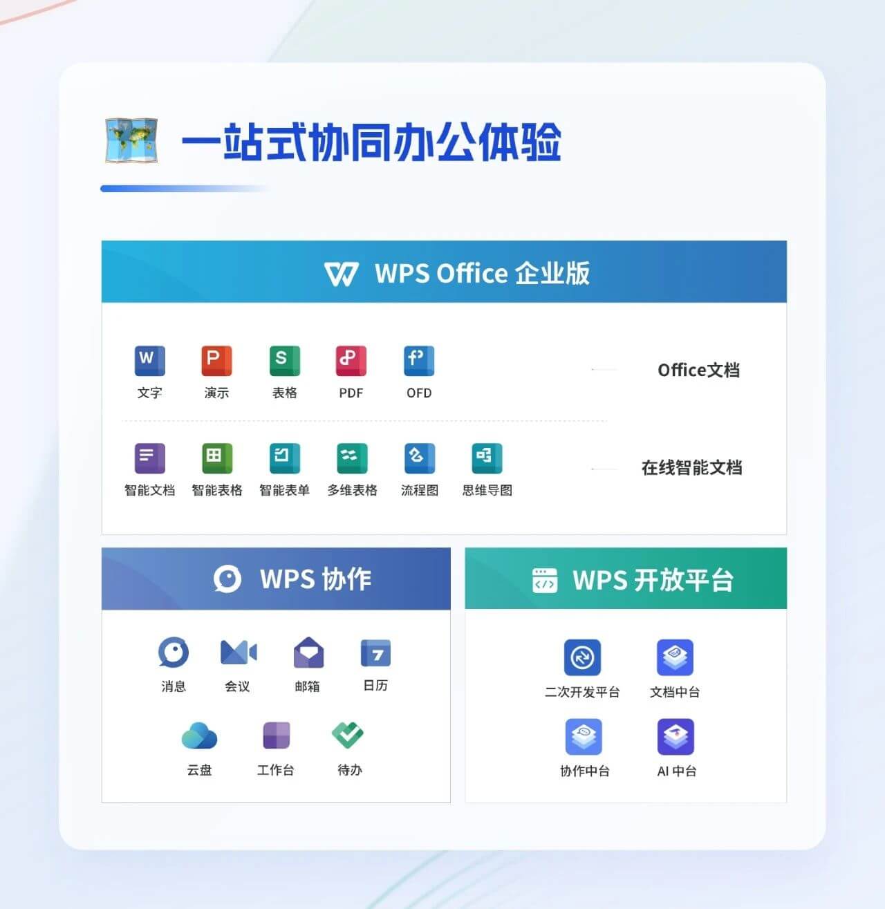 WPS新手入门, WPS下载官网, WPS下载官网, WPS官网, WPS电脑版, WPS Office, WPS下载, 办公软件
